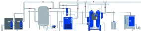 INDUSTRIES PIPING INSTALLATION