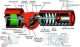 Scotch Yoke Actuators